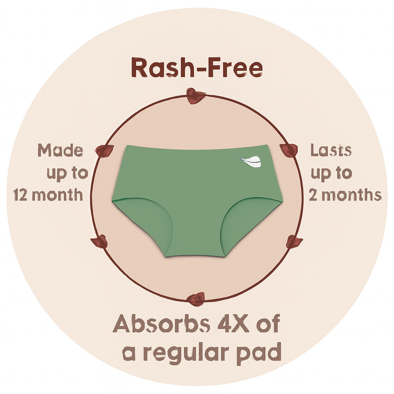 generate the image i